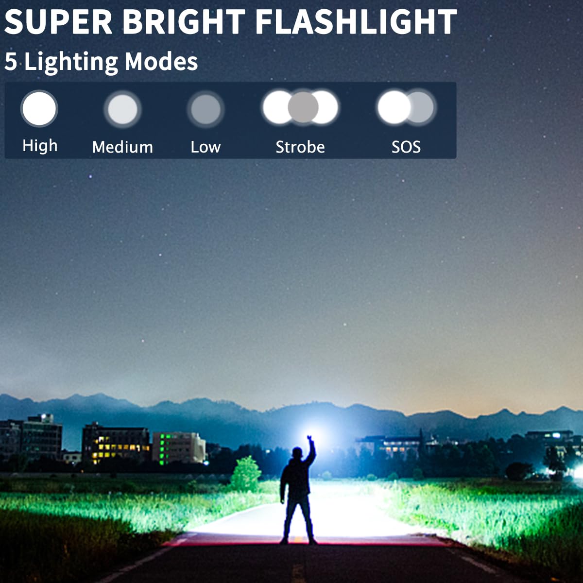 LNRYY flashlights recharge via USB-C port with clear charging indicators.