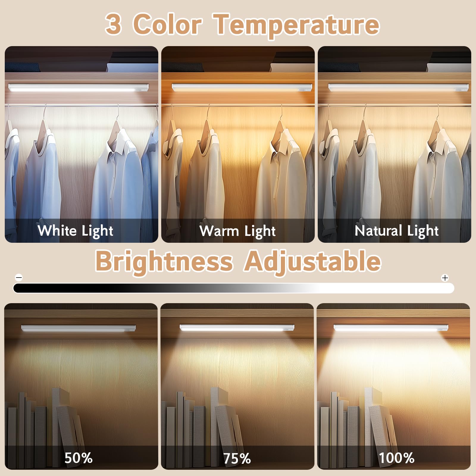 LNRYY motion sensor activation ensures hands-free lighting when you reach for items