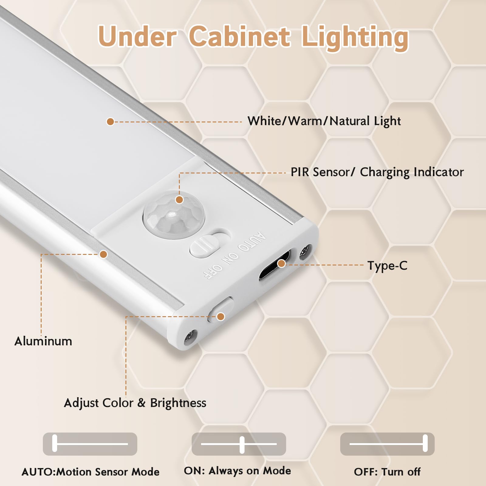 LNRYY packaging contents showing four lights and accessories