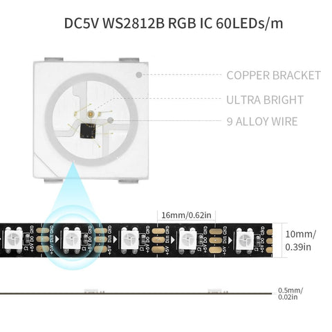 Loamlin LED strip cuttable every 50 cm for DIY projects.