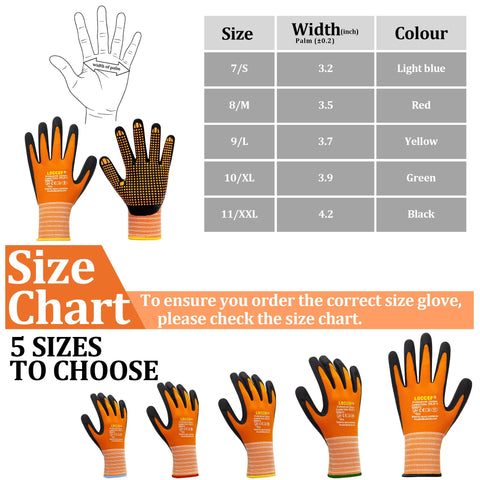 Loccef dot grip gloves offer durable cushioning for repetitive precision tasks.