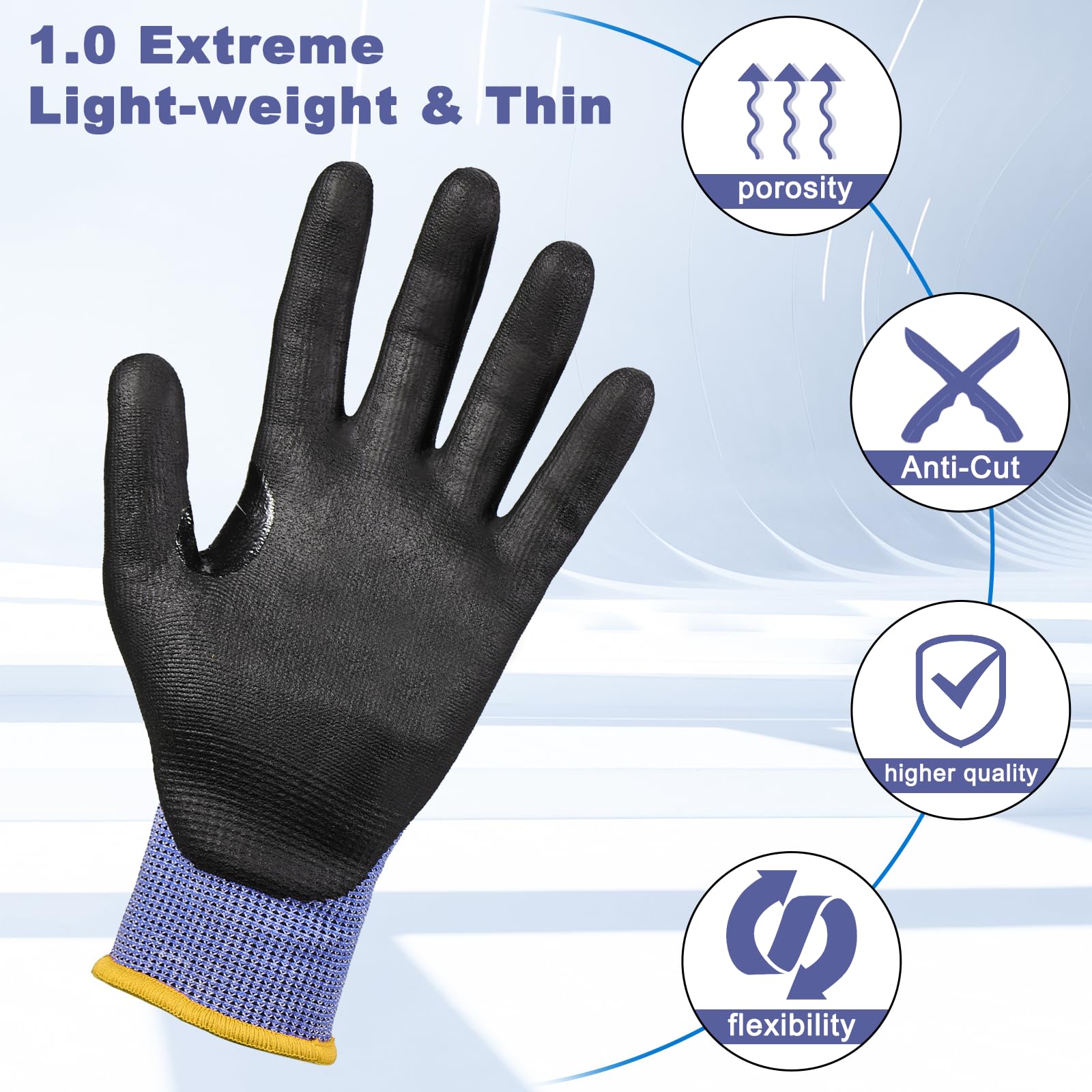LOCCEF gloves with micro-foam nitrile coating delivering a secure anti-slip grip