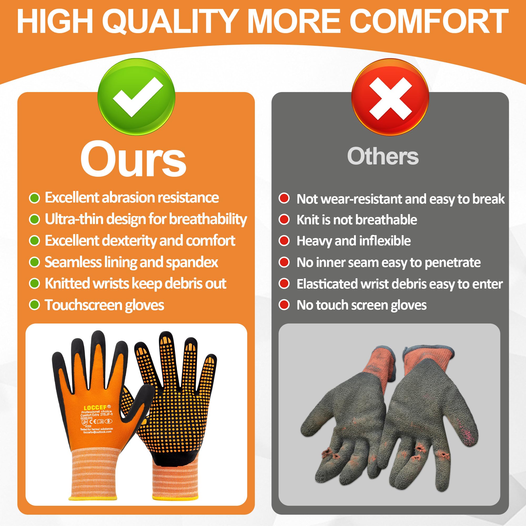 Loccef gloves show palm dots for enhanced grip on oily surfaces.