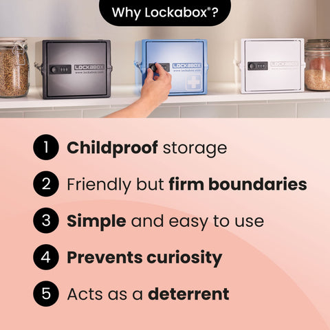 Lockabox One clamshell design reduces joints for easier hygiene