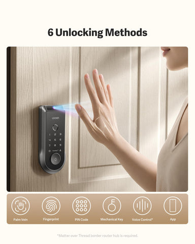 Lockin Veno fingerprint entry demonstrates versatile, multi-method access for busy households.