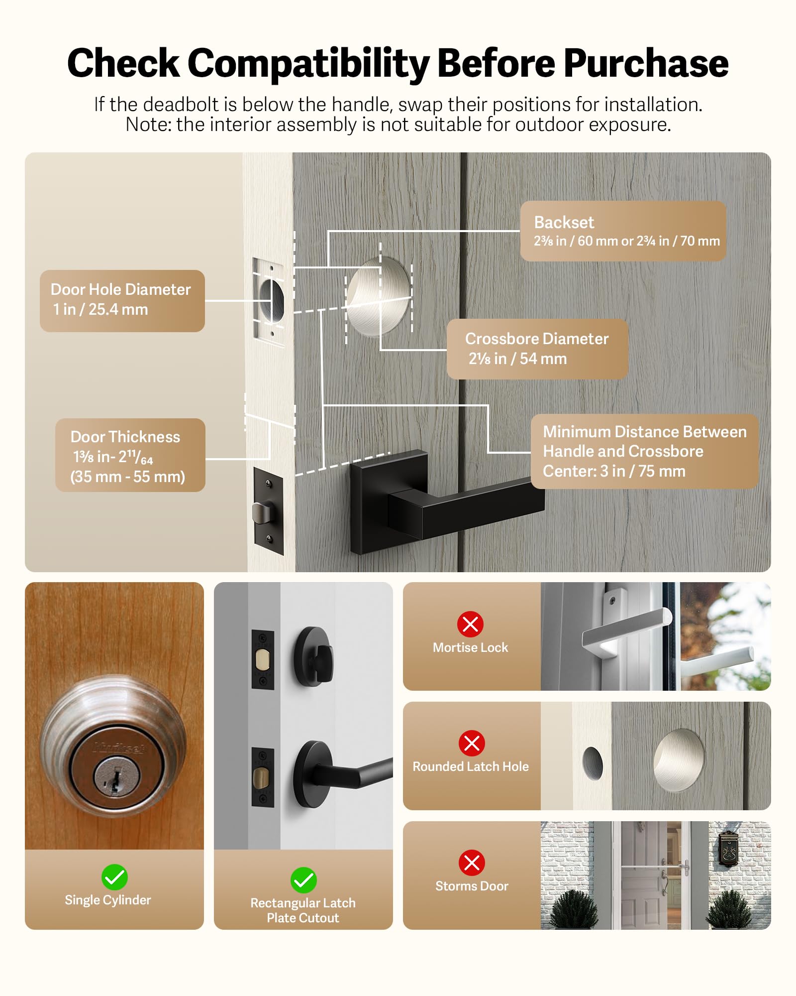 Lockin Veno installation guide demonstrates a quick 15-minute DIY setup.