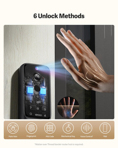 Lockin Veno Plus 180° panorama view reduces blind spots at the door.