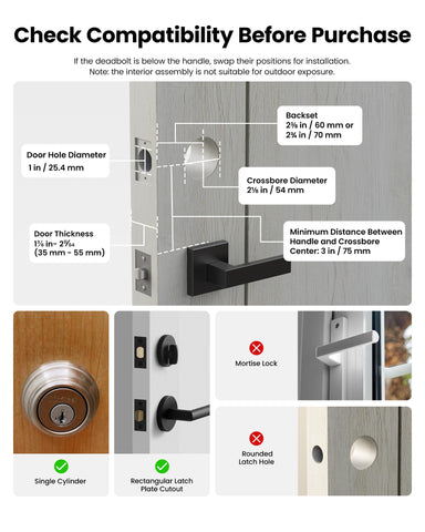 Lockin Veno Plus installation kit for quick setup