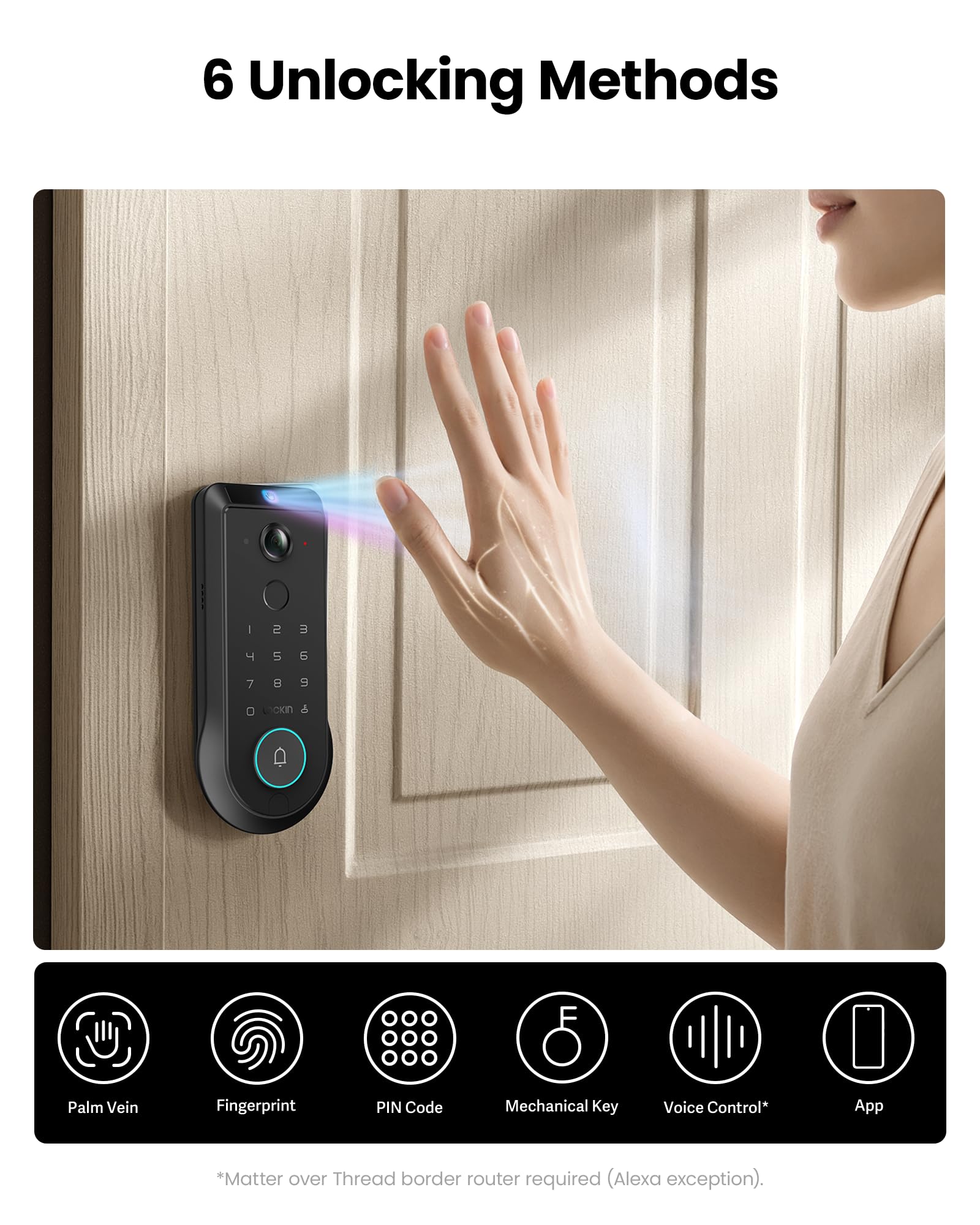 Lockin Veno Pro local storage protects footage offline for privacy.