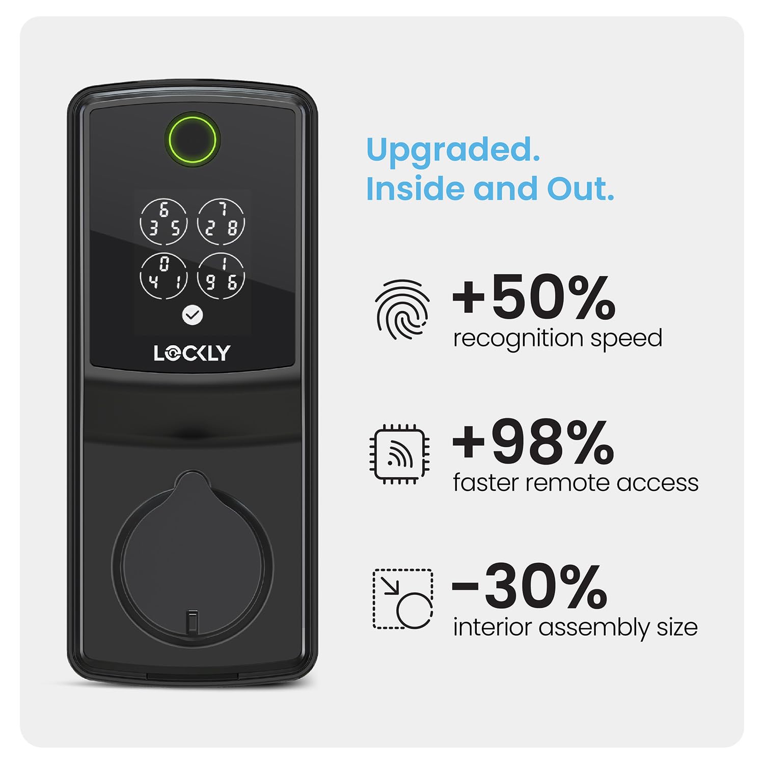 Lockly Secure Pro app dashboard shows door status and alerts