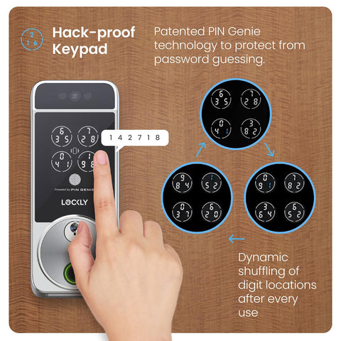 Lockly Visage Zeno Universal fit for right or left swinging doors.