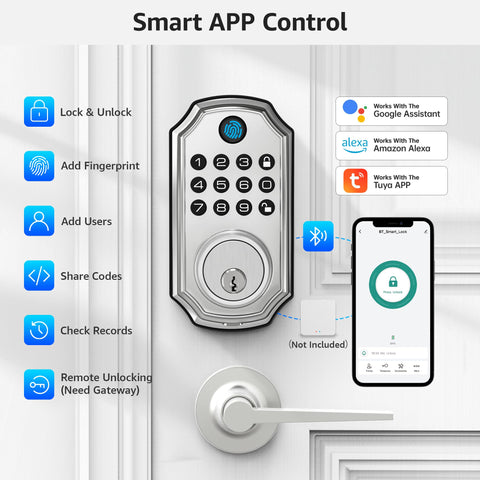 LOCK&SOLVER app control dashboard showing remote access and code sharing
