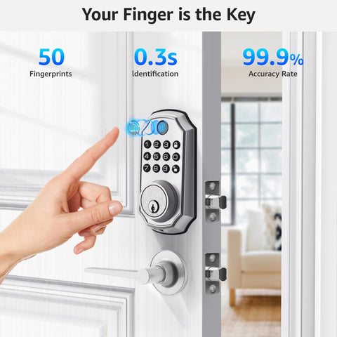 LOCK&SOLVER biometric fingerprint recognition close-up illustrates rapid authentication