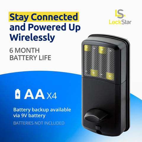 LockSTAR WiFi gateway included for remote access