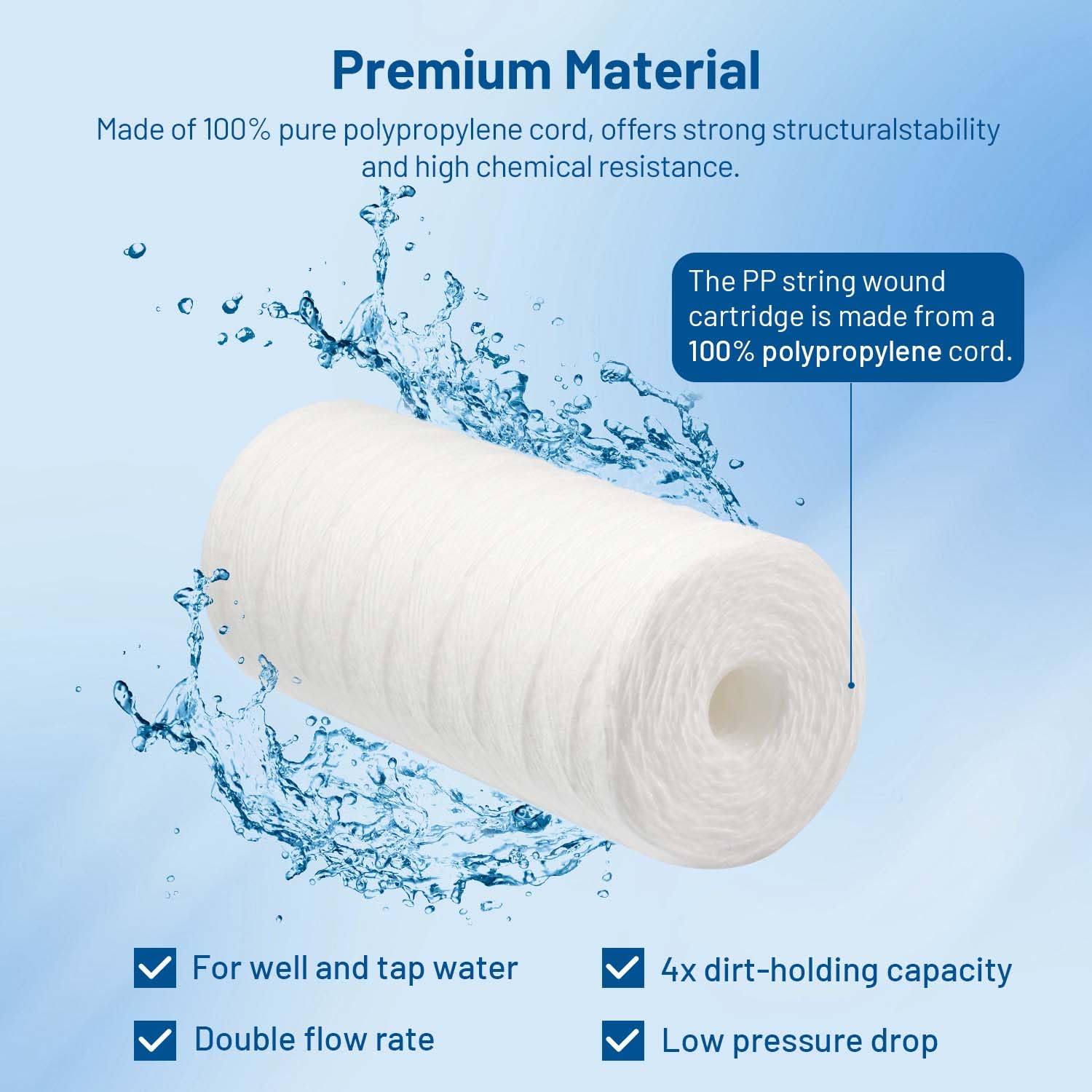 Locofiltr 10x4.5in filter fits standard housings for easy replacement.