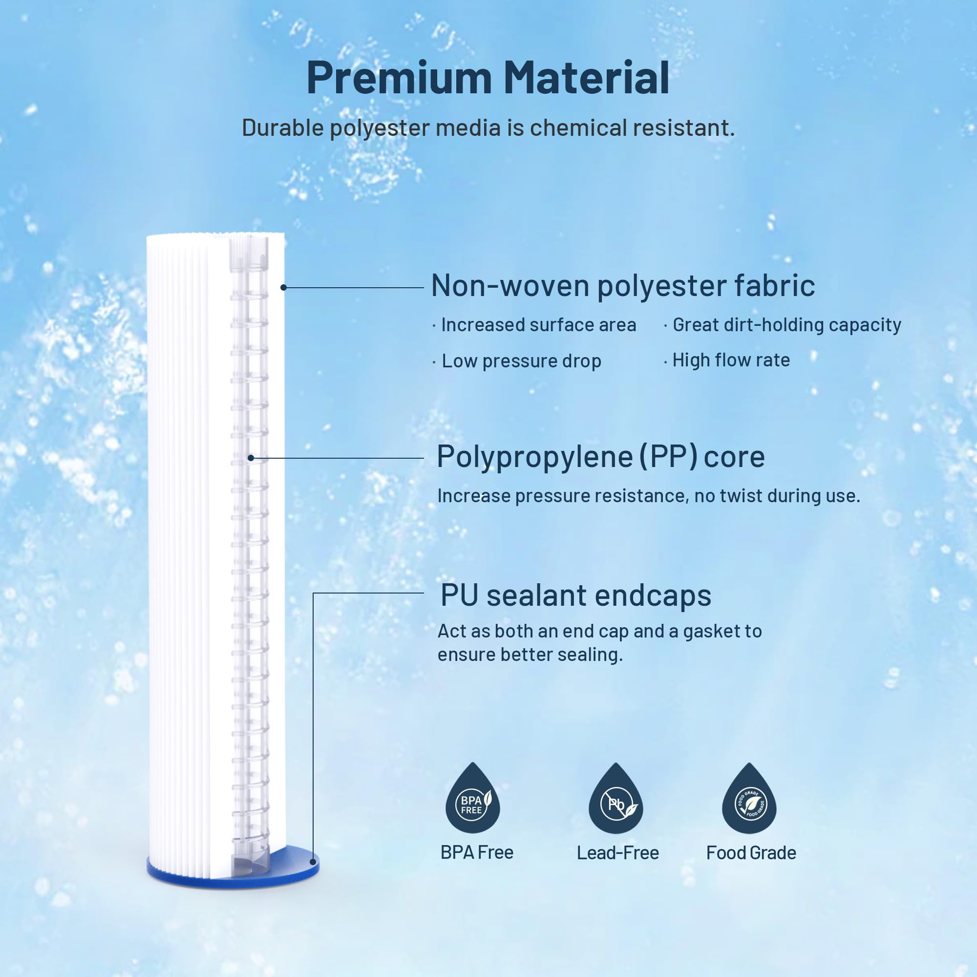 Locofiltr cold-plunge filter compatibility for chillers and ice baths.