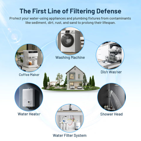 Broad compatibility list implies Locofiltr works with many standard housings.