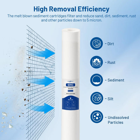 Locofiltr multi-layer sediment filter design for higher dirt-holding capacity