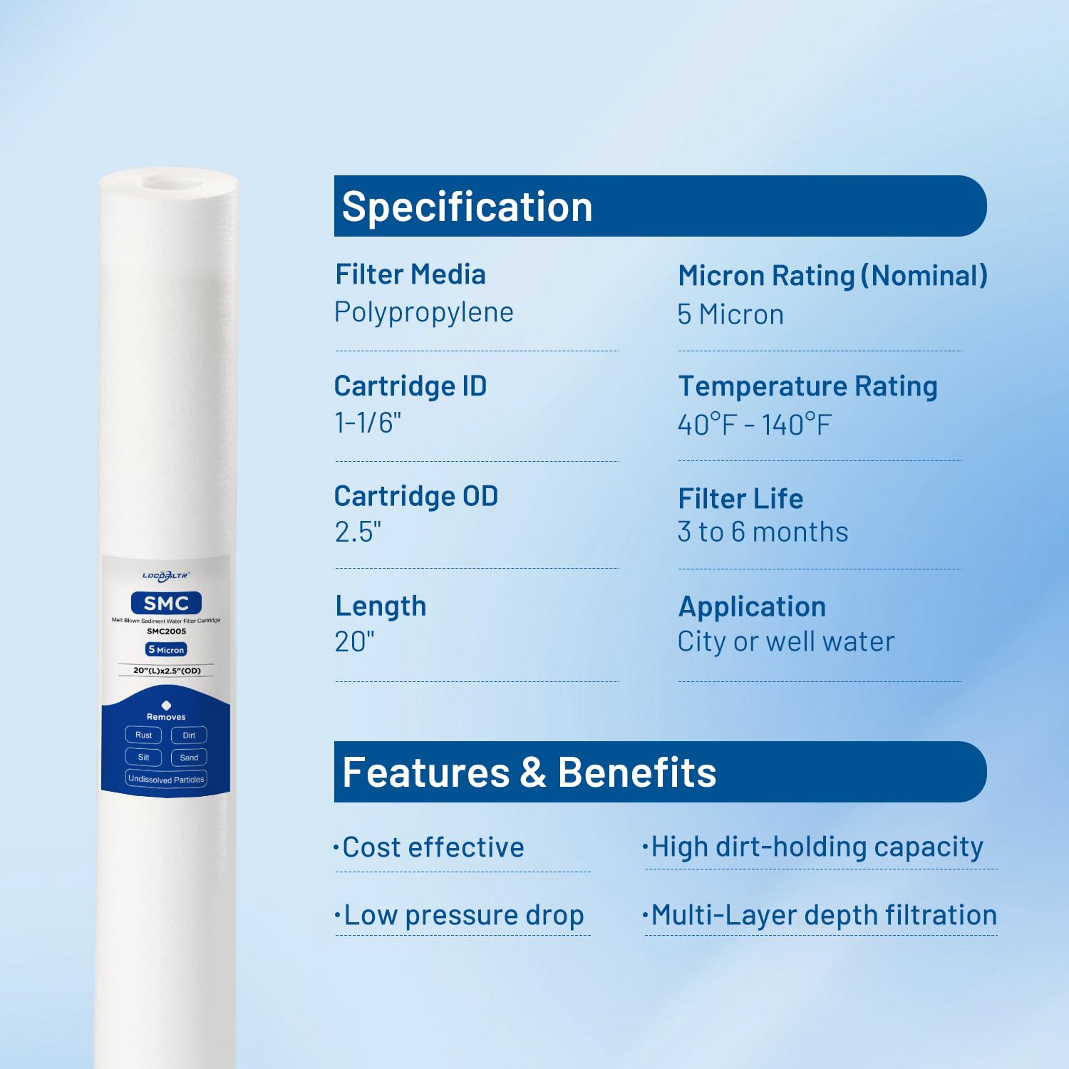 Locofiltr drop-in cartridge fitting common 20 inch bowls