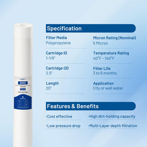 Locofiltr drop-in cartridge fitting common 20 inch bowls