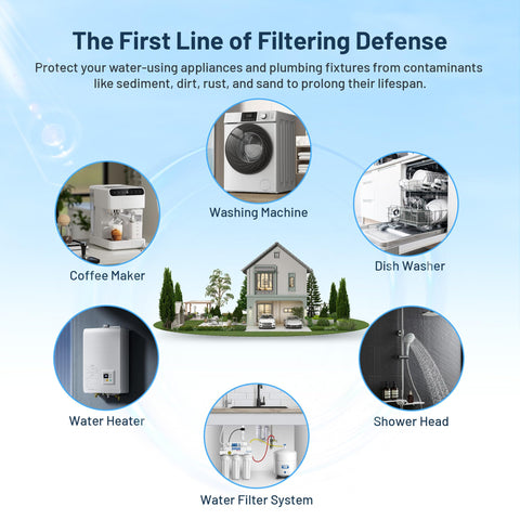 Locofiltr FXHSC suitable for city and well water filtration