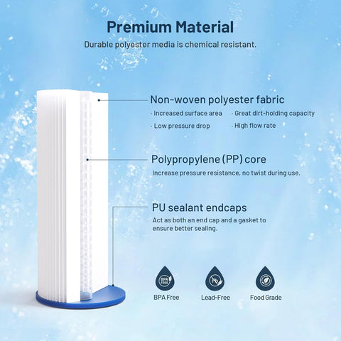 Locofiltr FXHSC polypropylene core with end caps for strength