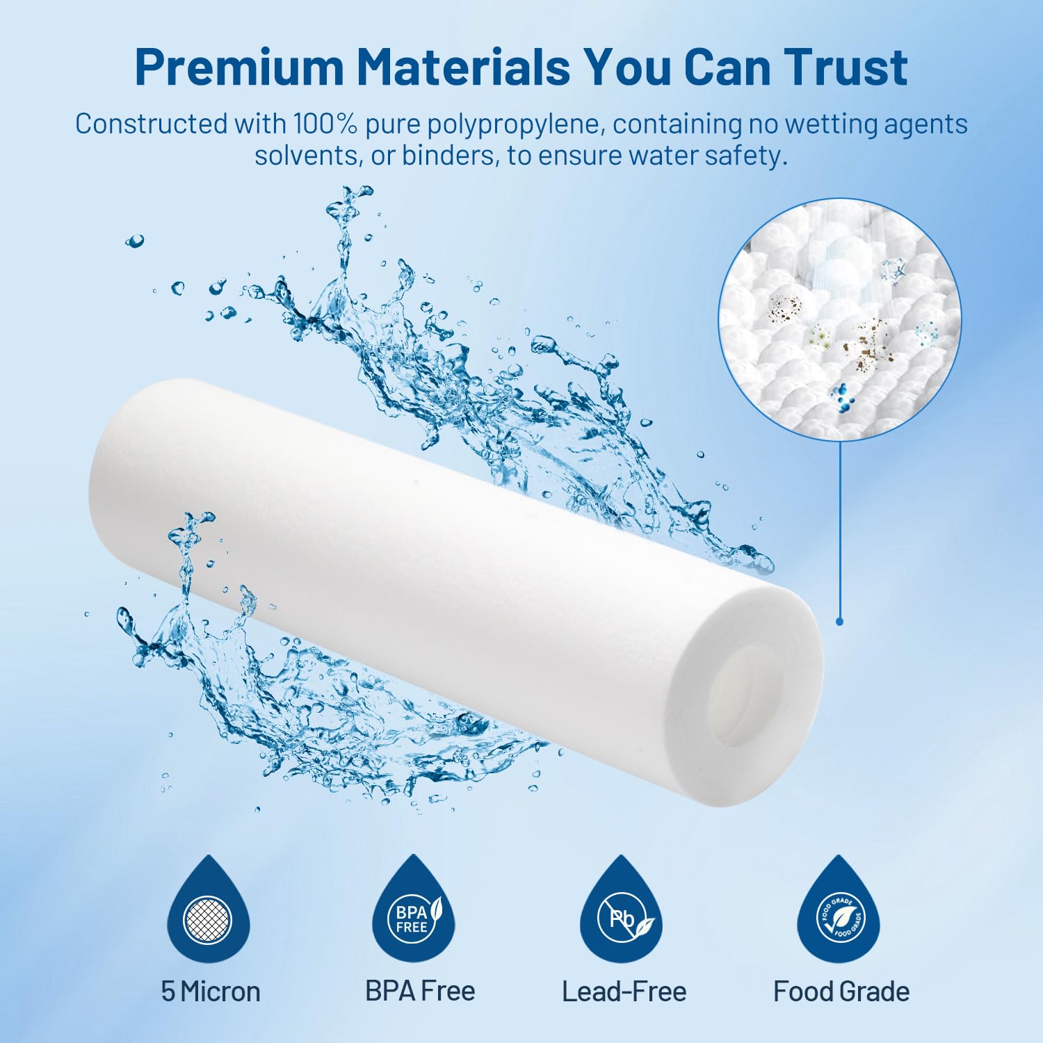 Locofiltr melt-blown polypropylene media delivers durable filtration