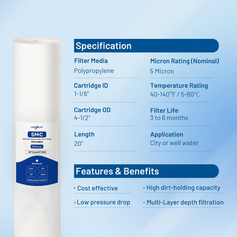 Locofiltr 2-pack packaging keeps filters protected during storage