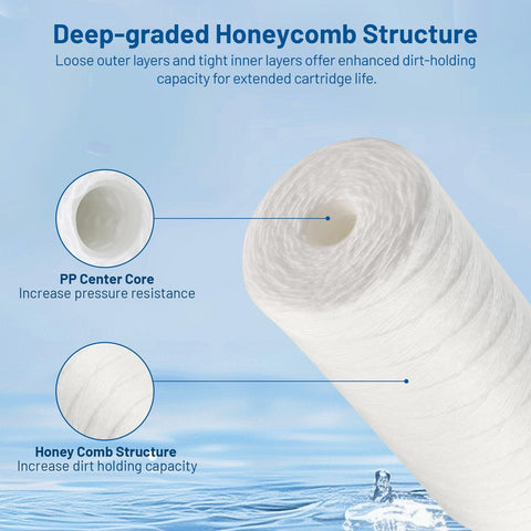 Locofiltr polypropylene media provides high-flow filtration.
