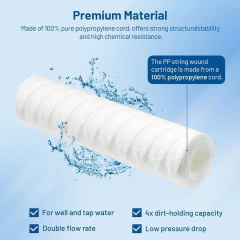 Locofiltr polypropylene string-wound core closeup demonstrates durable construction