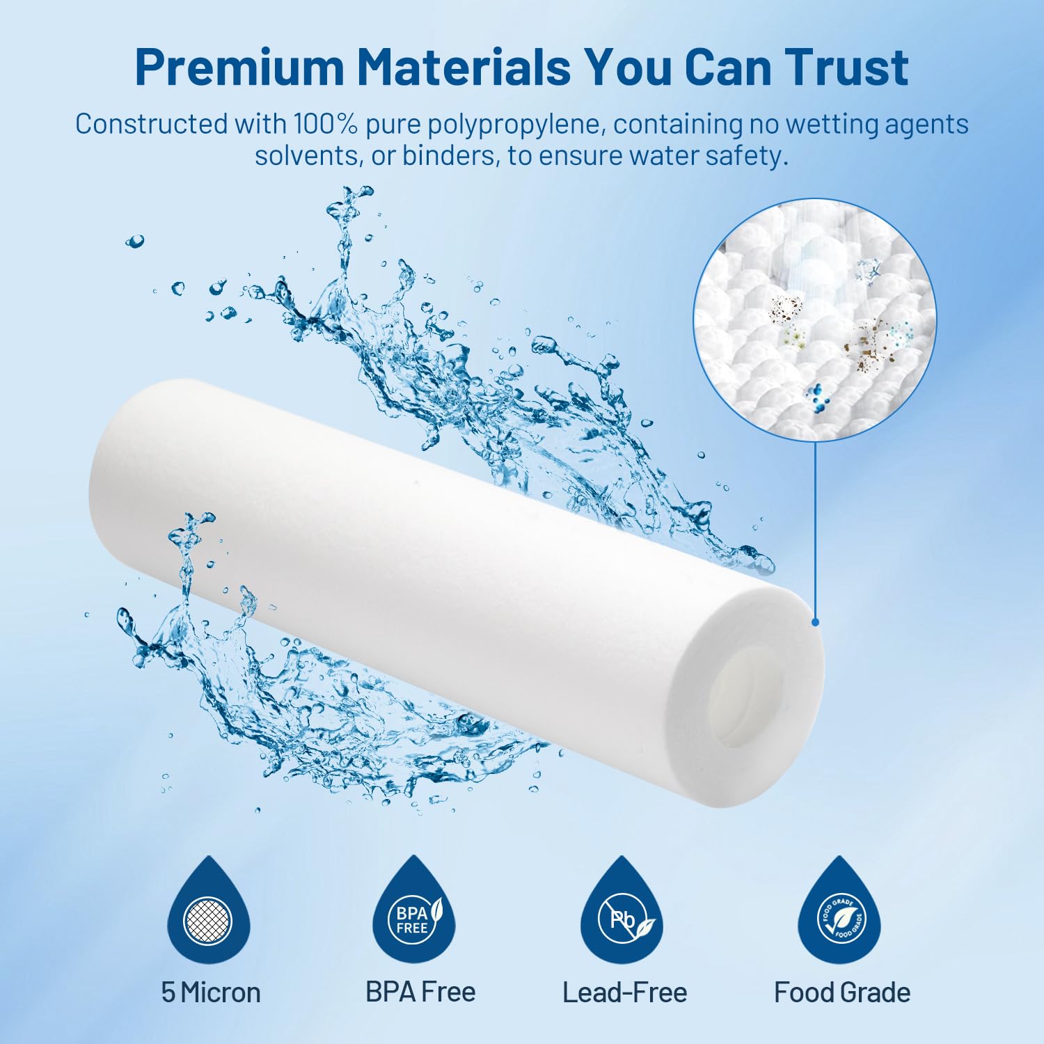 Locofiltr sediment filter media detail shows durable melt-blown polypropylene