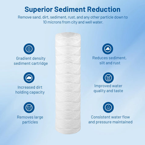 Locofiltr string-wound filter core demonstrates deep filtration capacity