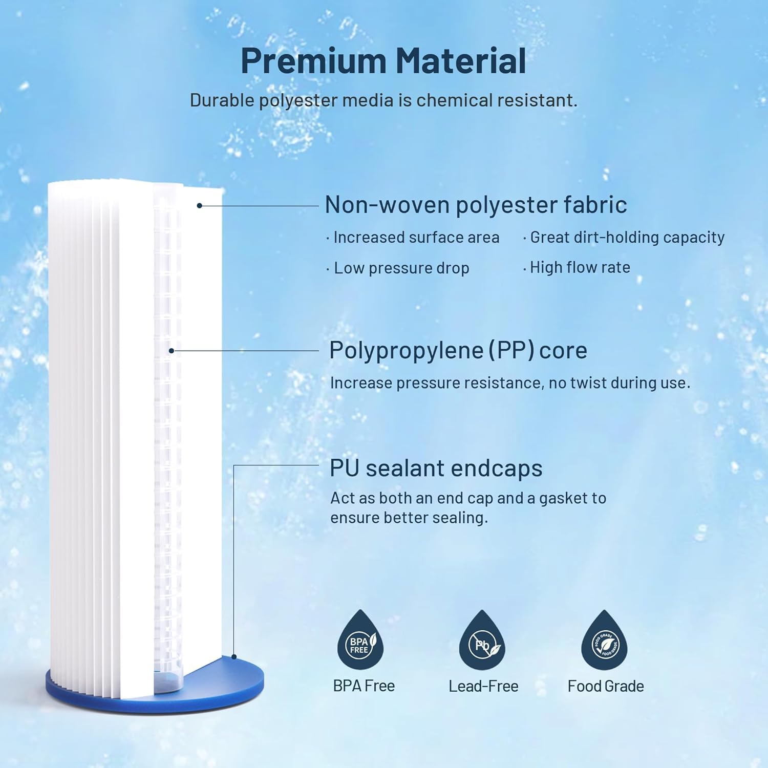 Locofiltr W50PEHD 4.5 inch diameter filter cartridge blocks sediment and rust at the source.