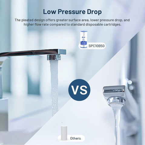 Locofiltr W50PEHD 6-month or 20,000 gallon life with consistent performance.