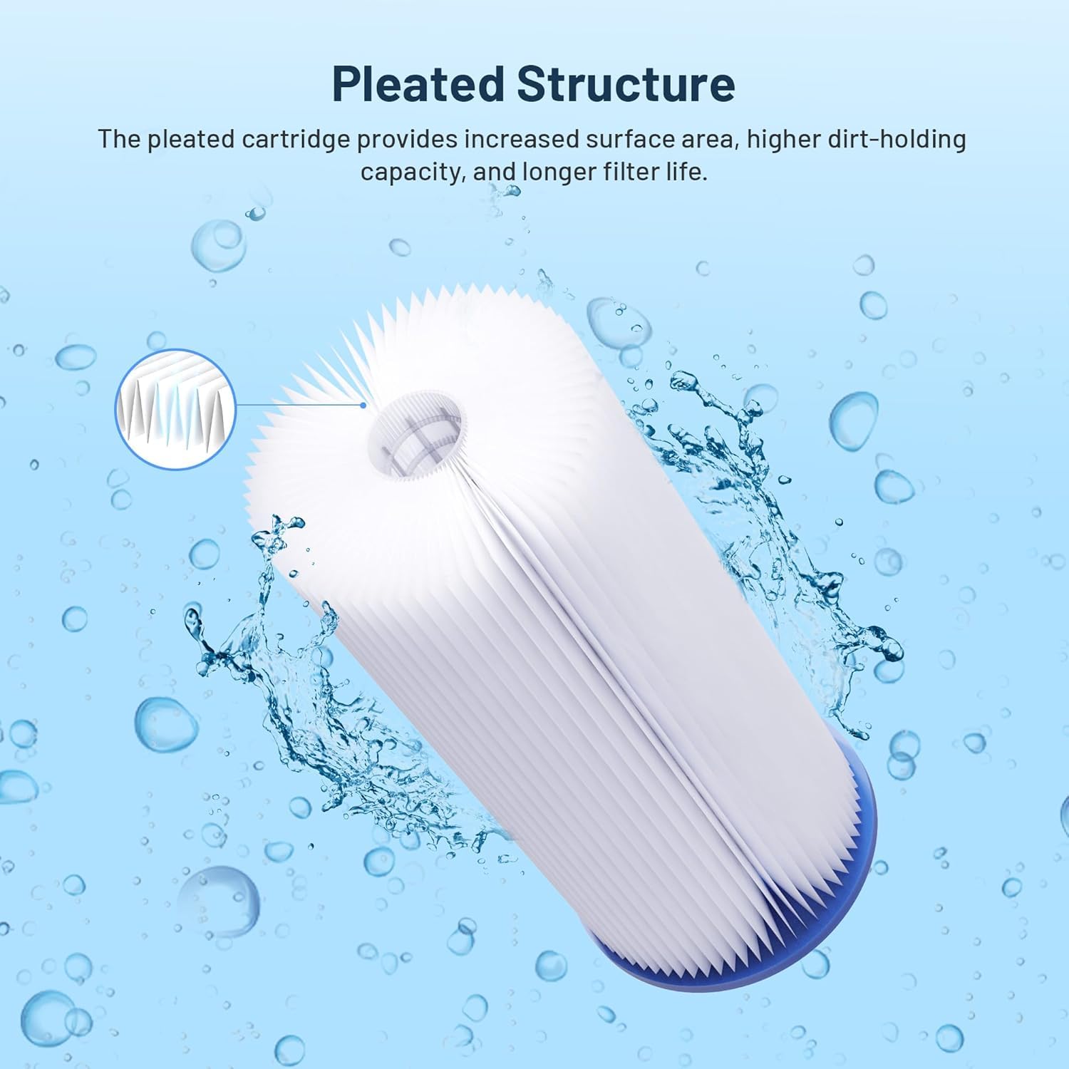 Locofiltr W50PEHD 50 micron sediment filter fits standard 10 inch housings securely.