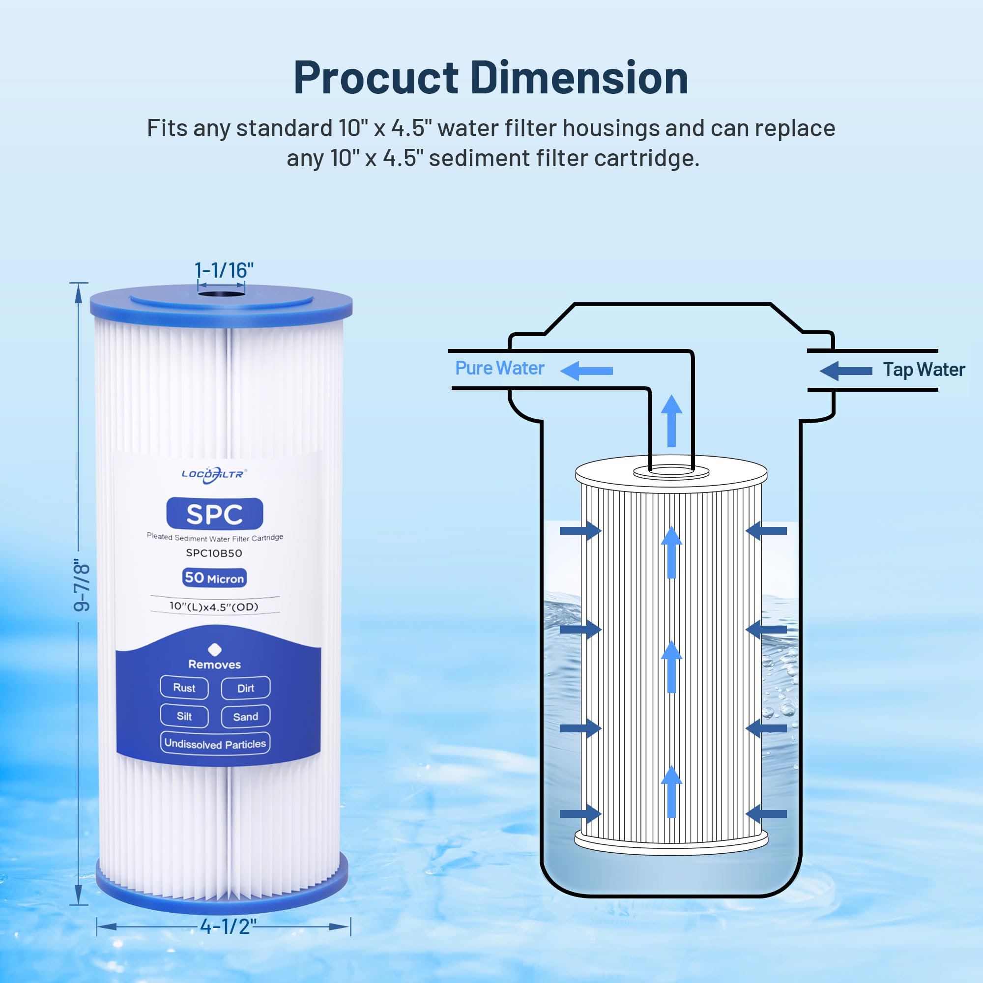 Locofiltr W50PEHD compatible with popular housings ensures broad replacement options.