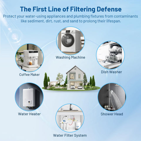 Locofiltr water filter cartridge maintains neutral taste, odor, and color