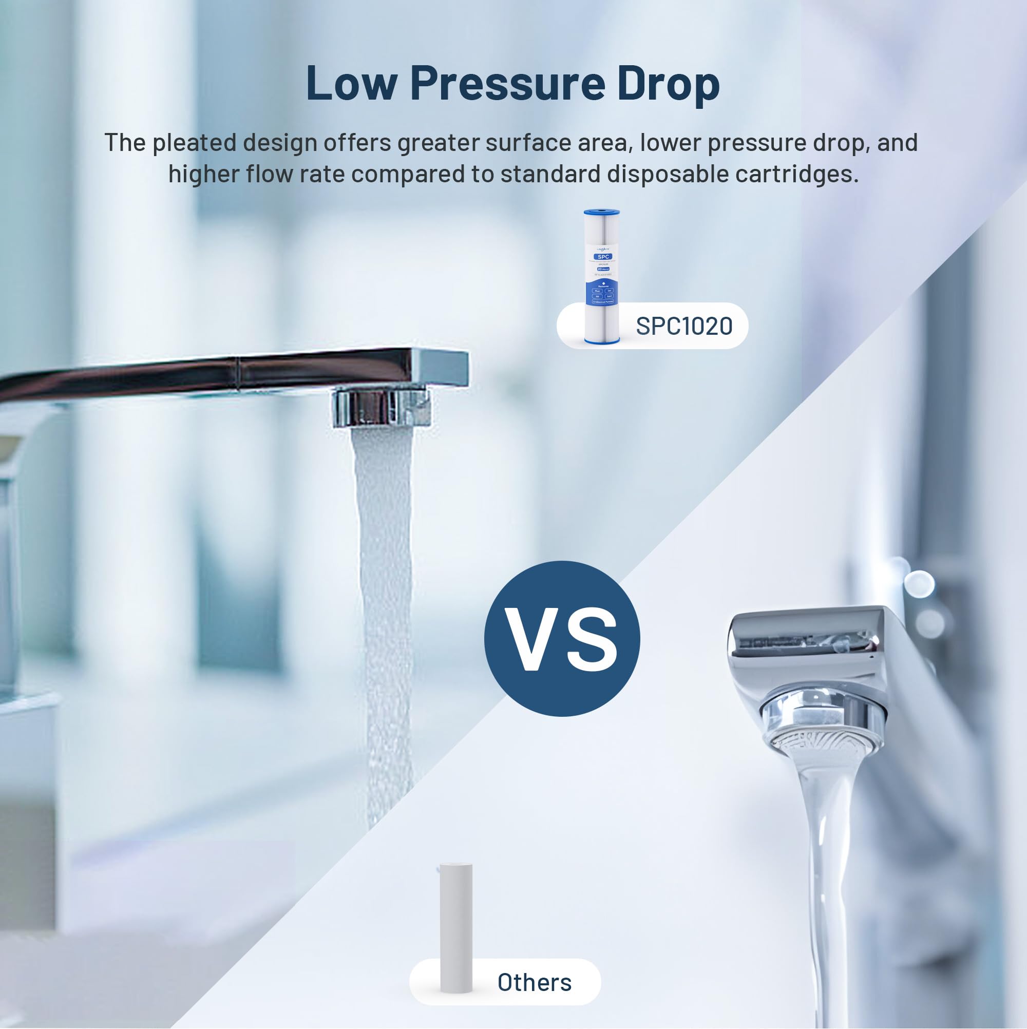 Locofiltr well and city water sediment filter for versatile use.
