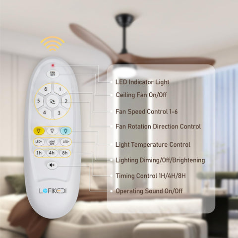 LOFIKEDI energy-efficient design helps save energy year-round.