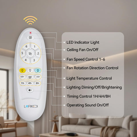 LOFIKEDI quiet operation keeps rooms comfortable and undistracted.