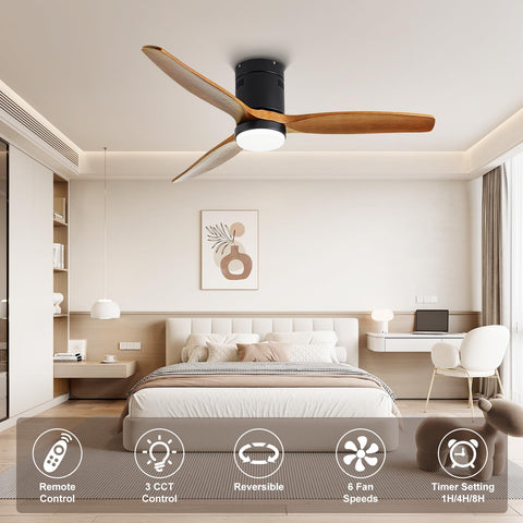 LOFIKEDI remote-control ceiling fan offers effortless operation and ambiance control.