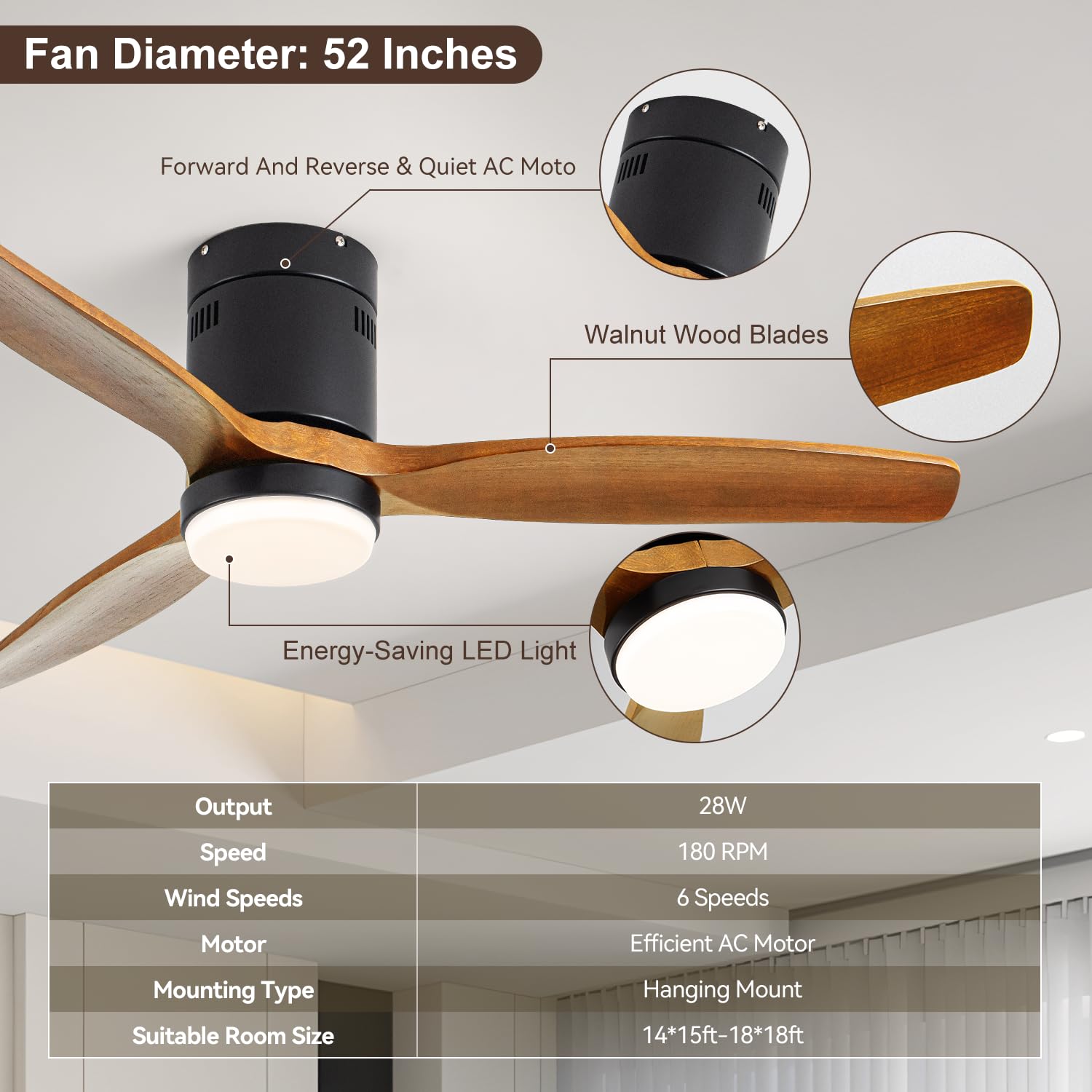 LOFIKEDI walnut solid wood blades add natural warmth to your space.