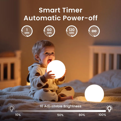 LOFTEK ball light with remote control for easy color changes