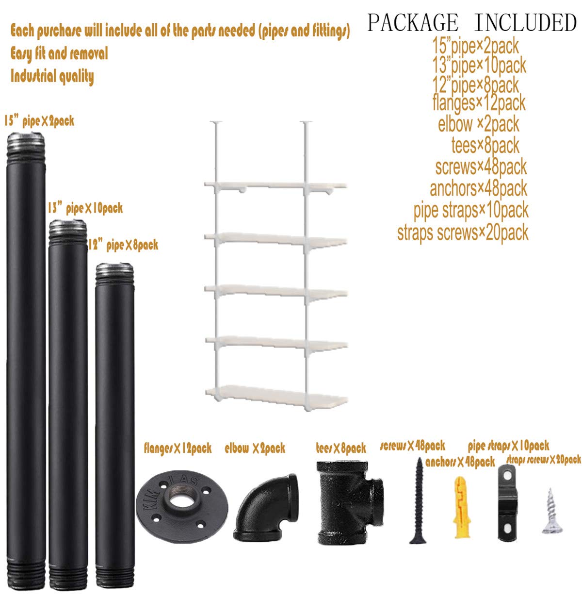 LoftPaipes black matte finish closeup highlights durable construction
