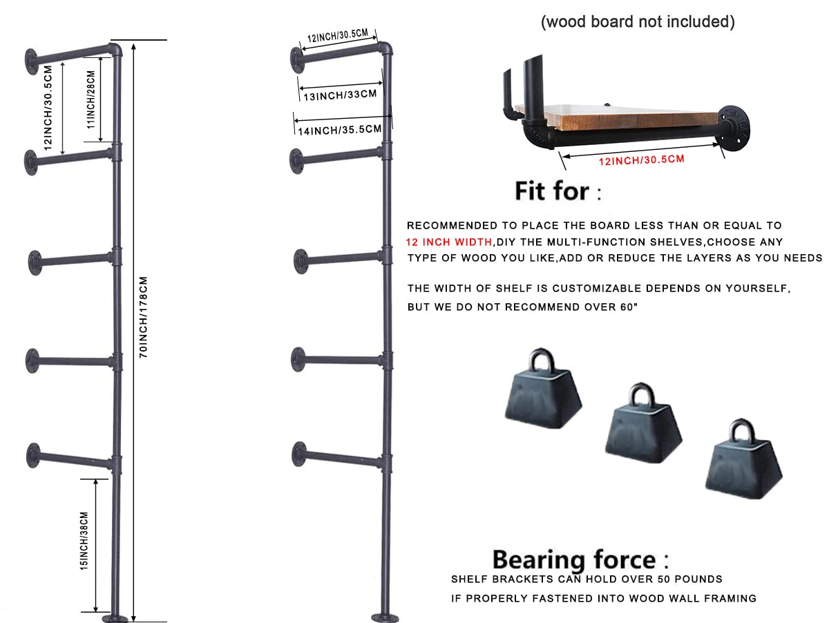 LoftPaipes DIY kitchen shelf setup ideal for pantry storage