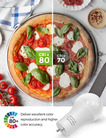 L LOHAS LED GU24 bulb energy-saving daylight, reduces electricity use while keeping brightness.