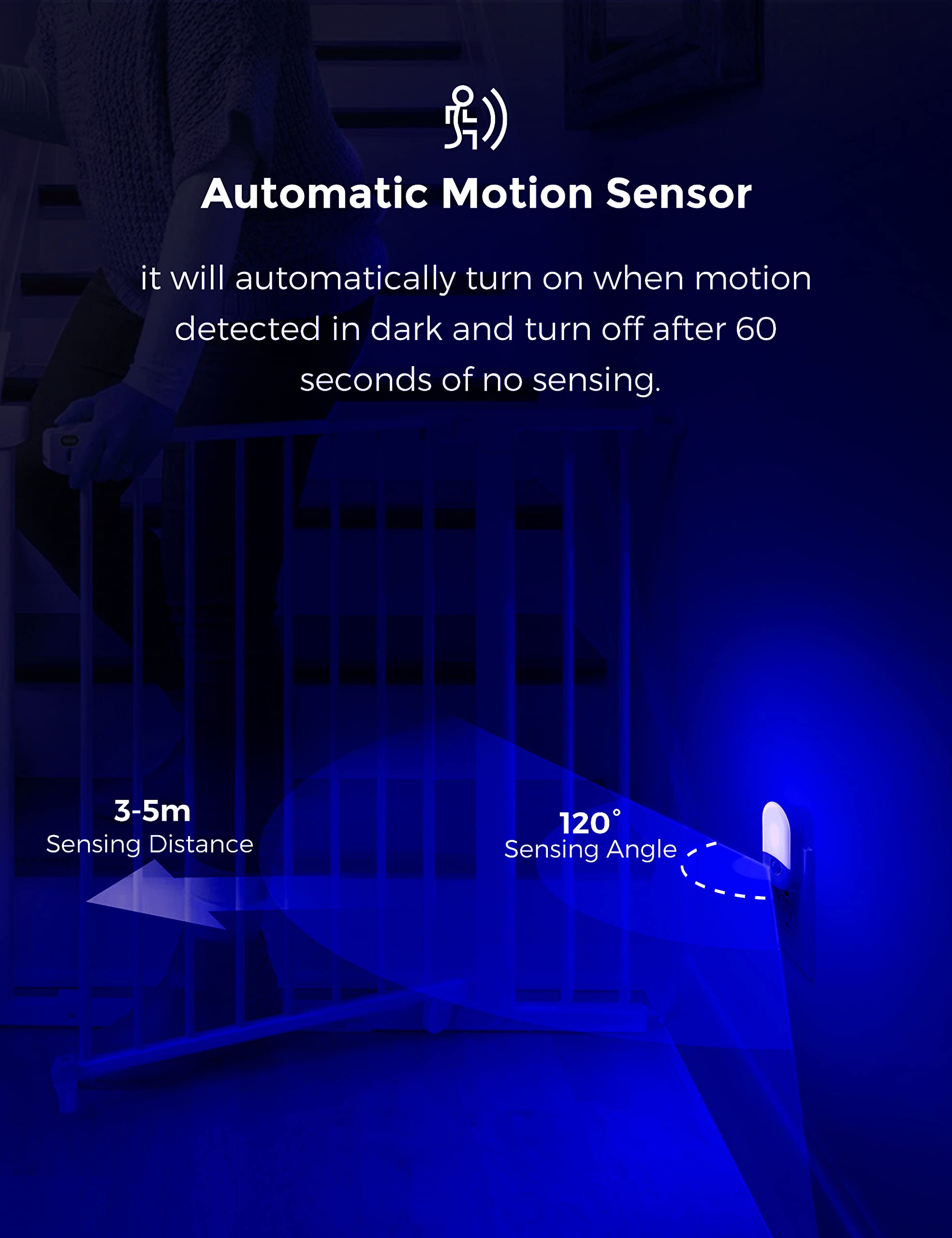 L LOHAS LED energy-efficient 0.6W night light saves power while illuminating hallways.