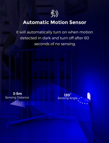 L LOHAS LED energy-efficient 0.6W night light saves power while illuminating hallways.