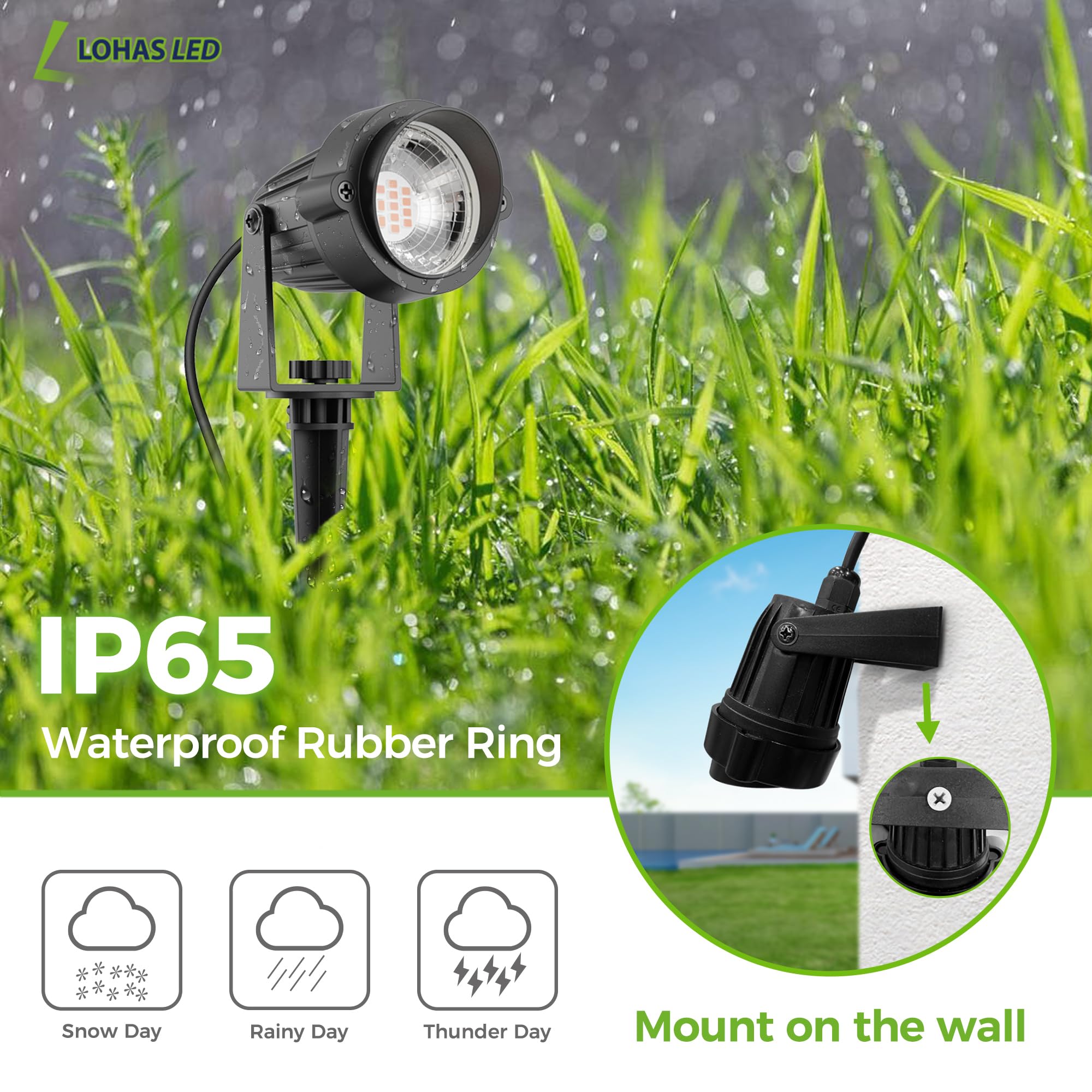 L LOHAS LED IP66 waterproof spotlight withstands rain and snow