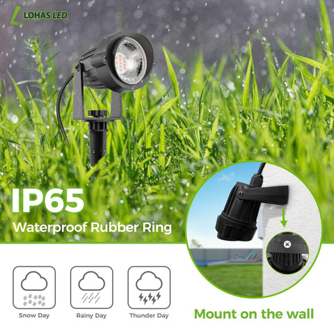 L LOHAS LED IP66 waterproof spotlight withstands rain and snow